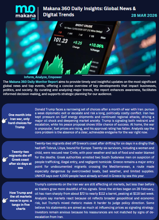 28 March – Daily Monitoring