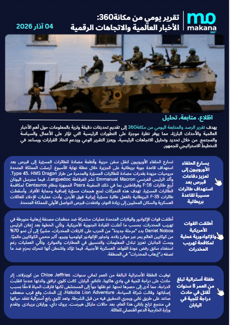 4 اذار – تقرير الرصد اليومي