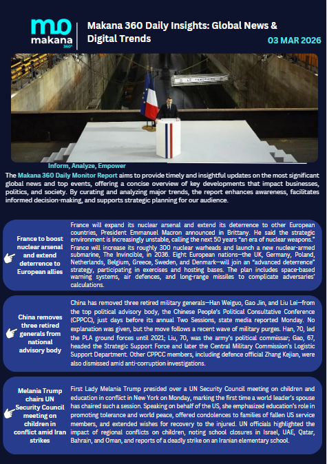 3 March – Daily Monitoring