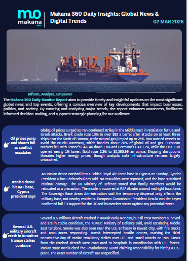 2 March – Daily Monitoring