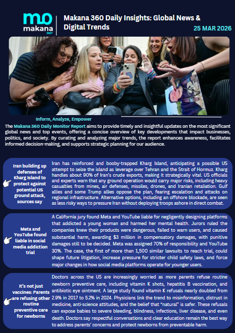 25 March – Daily Monitoring