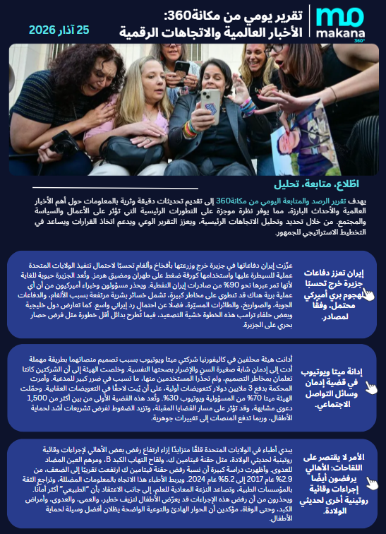 25 اذار – تقرير الرصد اليومي