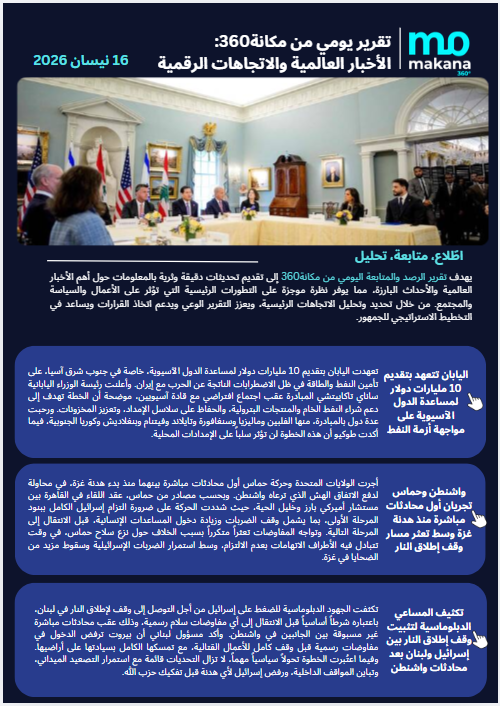 16 نيسان – تقرير الرصد اليومي