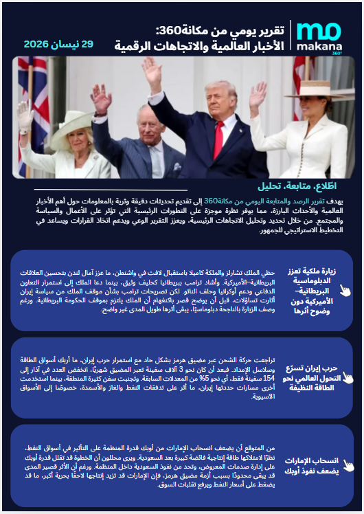 29 نيسان – تقرير الرصد اليومي