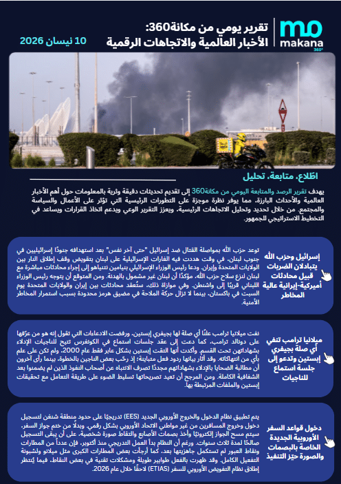 10 نيسان – تقرير الرصد اليومي