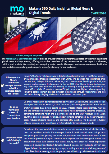 7 April – Daily Monitoring