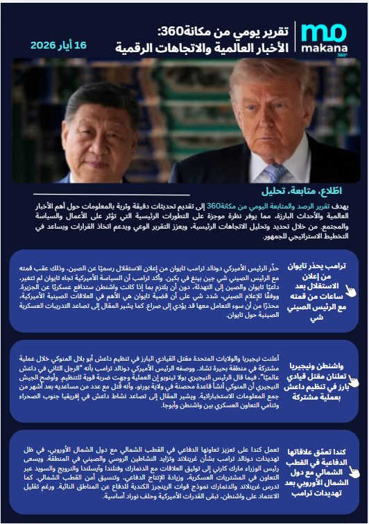 16 أيار – تقرير الرصد اليومي