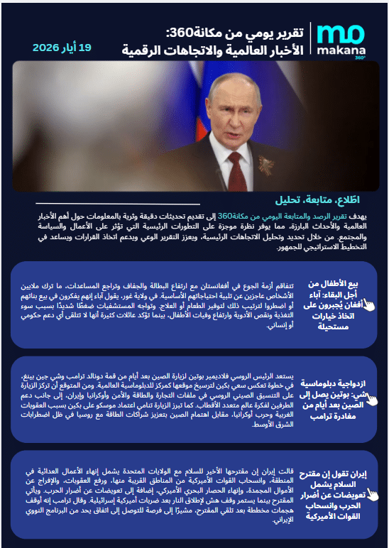 19 أيار – تقرير الرصد اليومي