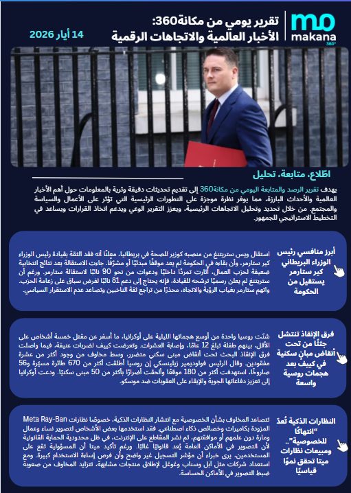 14 أيار – تقرير الرصد اليومي