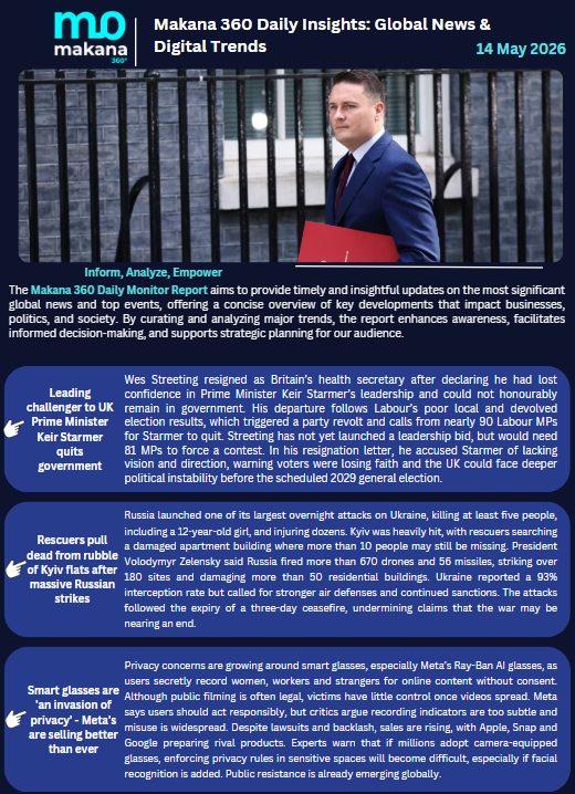 14 May – Daily Monitoring