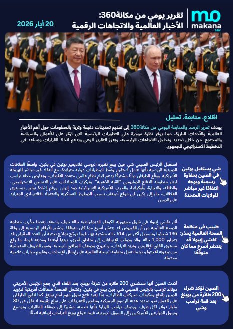 20 أيار – تقرير الرصد اليومي