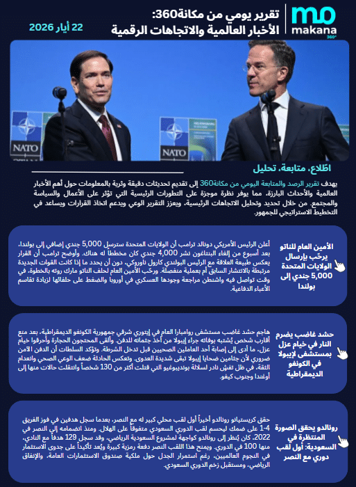 22 أيار – تقرير الرصد اليومي
