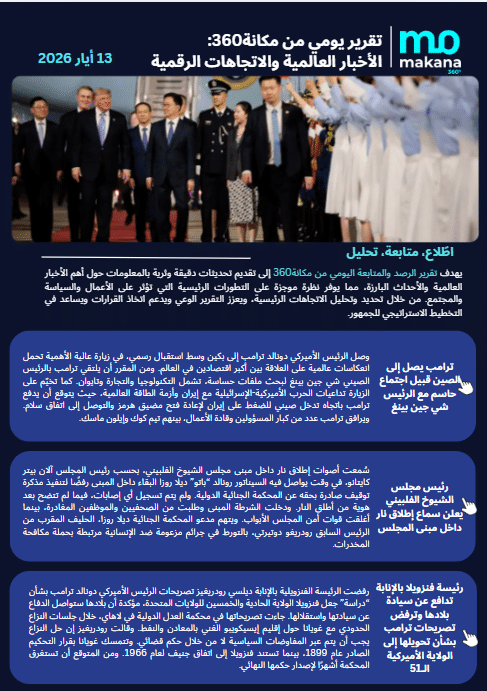 13 أيار – تقرير الرصد اليومي