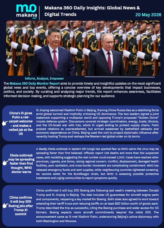 20 May – Daily Monitoring