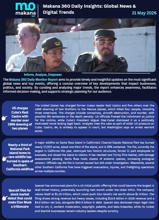 21 May – Daily Monitoring