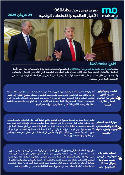 24 حزيران – تقرير الرصد اليومي